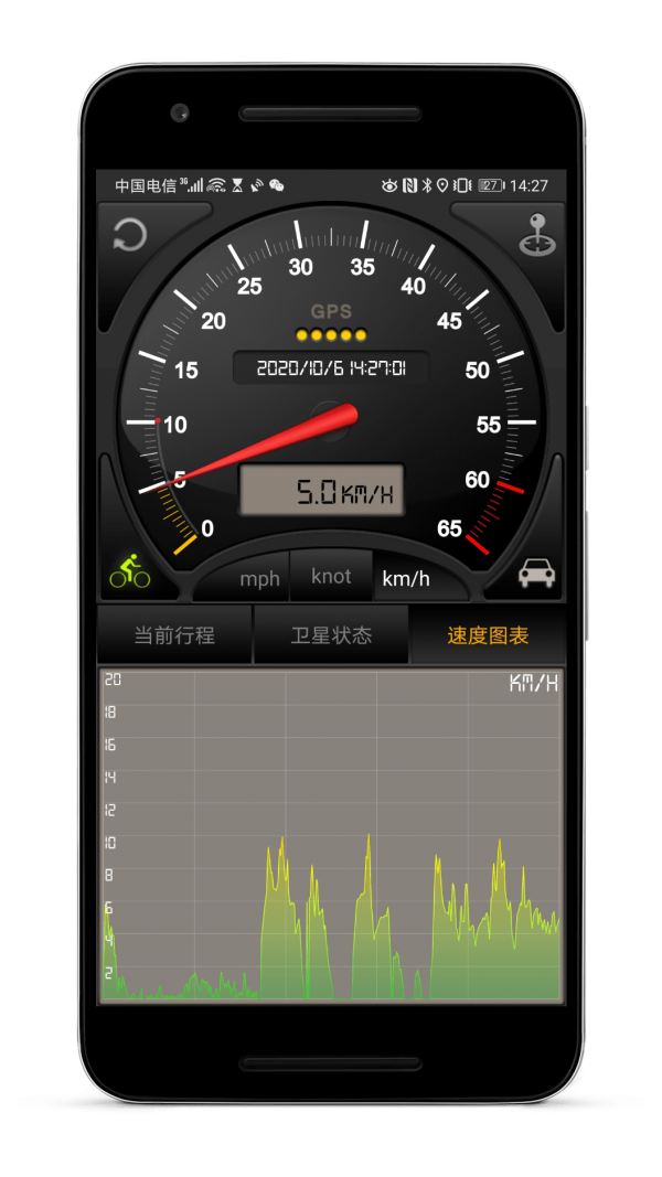 GPS仪表盘官方版
